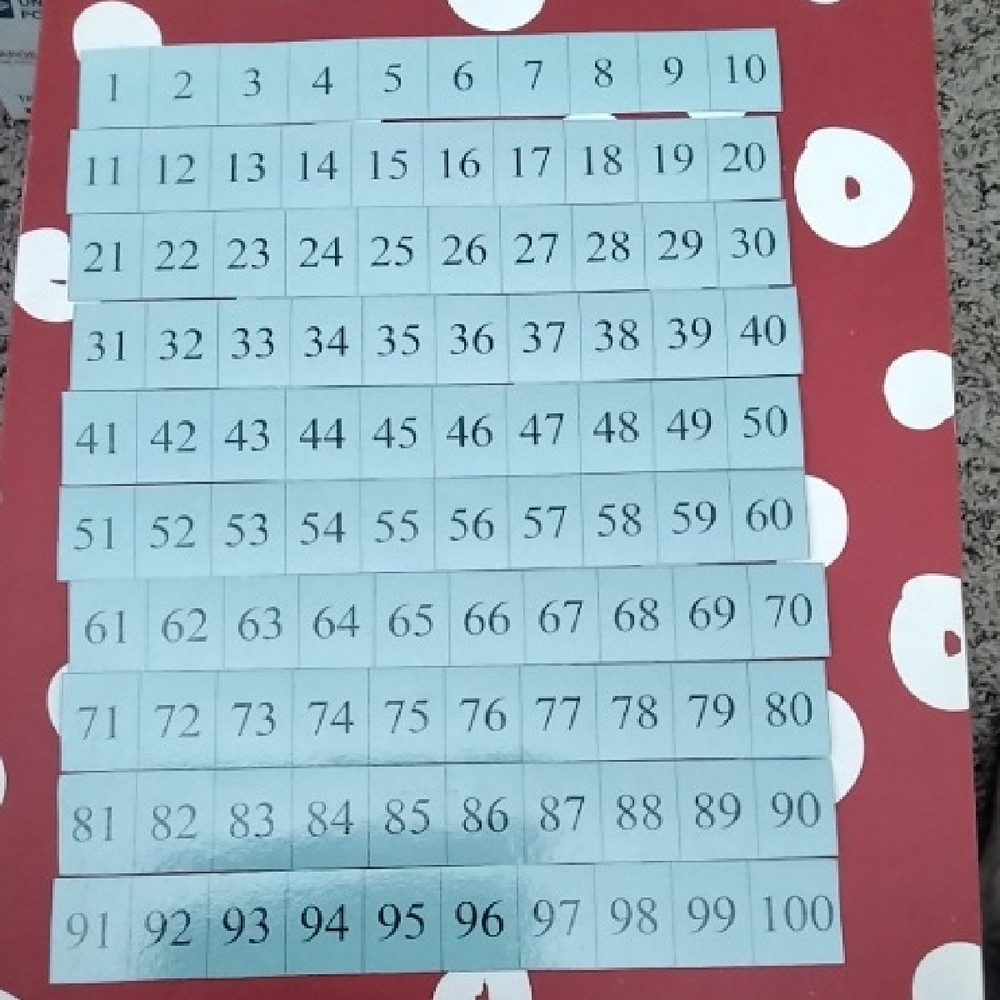 Number Strips